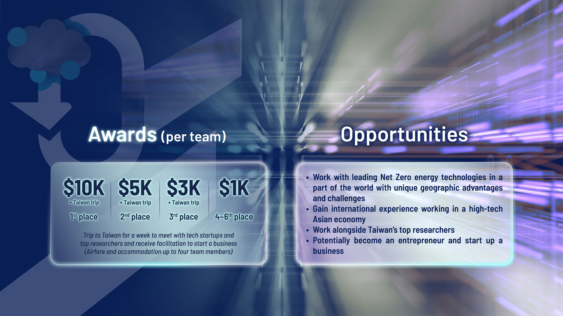 Awards & Opportunities